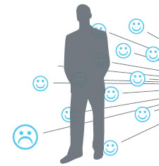 reputation reputation