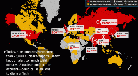 global-zero-nuclear-weapon-