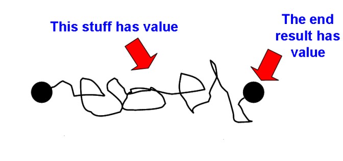 Sức mạnh và năng lượng