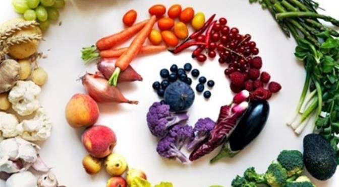 Ăn gì mỗi ngày?