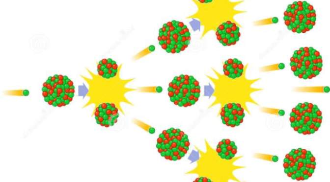 Ảnh hưởng dây chuyền