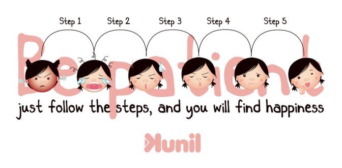 Kiên trì thực tập Tư duy tích cực