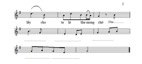 NS Nguyễn Đình Nghĩa ký âm.