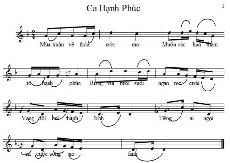 NS Nguyễn Đình Nghĩa ký âm.