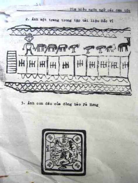 Chữ cổ Pà Thẻn.