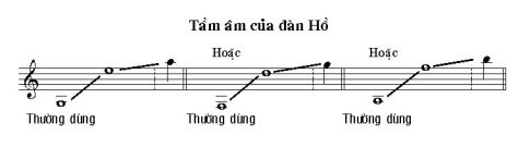 dangao_Tầm âm Đàn Hồ