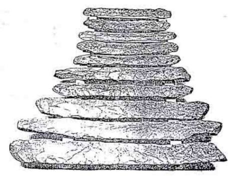 Đàn Đá Nđut Liêng Krak - ảnh Viện bảo tàng con người - Paris.