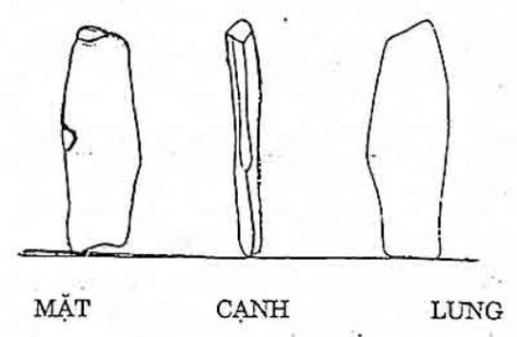 Thanh đá bị vỡ.