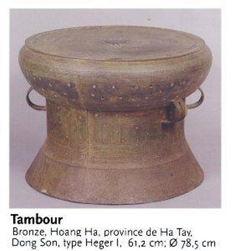 Trống Đồng Hoàng Hạ.