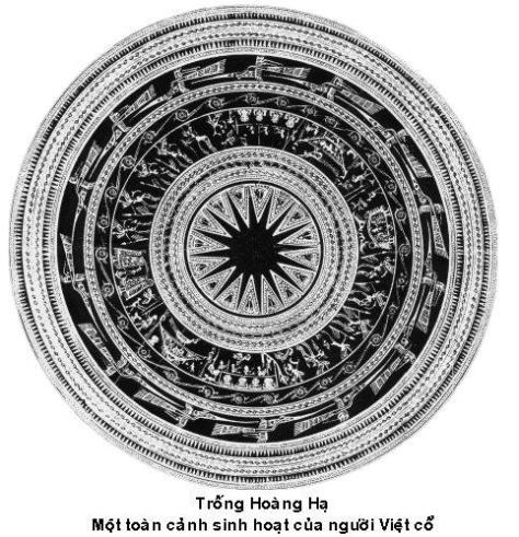 trongdong_Trống Đồng Hoàng Hạ2