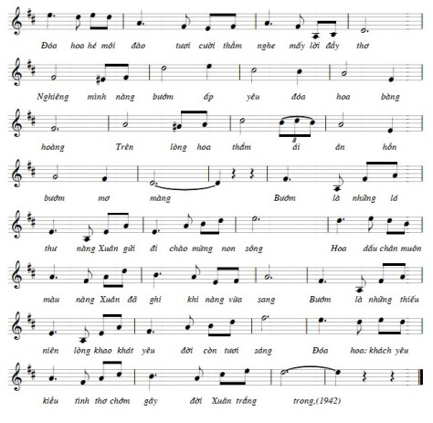 nguyenvanthuong_Bướm Hoa2