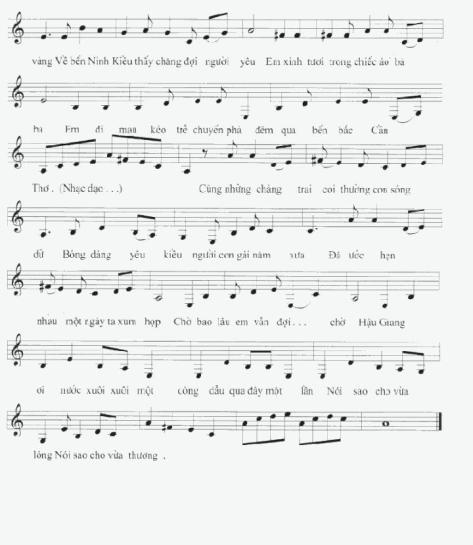 tranthienthanh_Chiếc Áo Bà Ba2