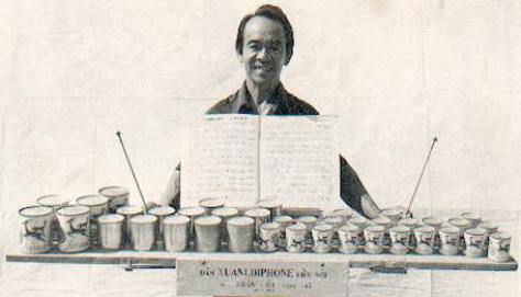 Ðàn Xuanloiphone sáng chế 20-07-1976, Sài Gòn.