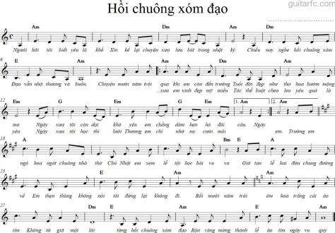kiengiang_Hồi Chuông Xóm Đạo