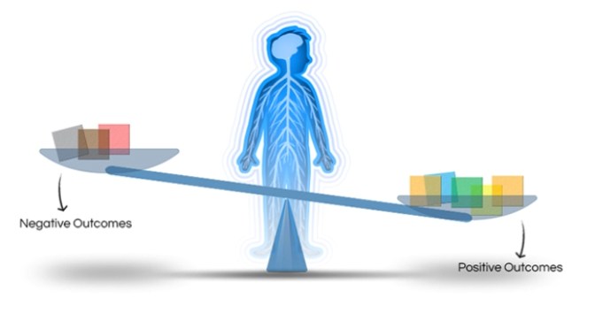 Định luật năng lượng