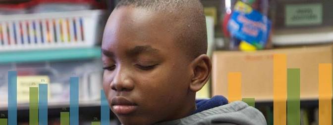 Vì sao cần thực hành chánh niệm trong trường học và Giáo dục