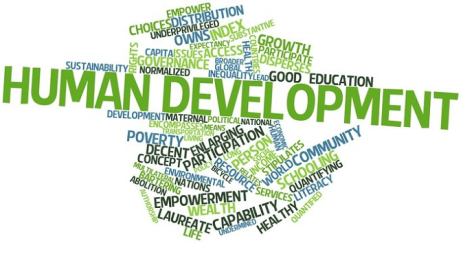 Phát triển con người – Human development | Đọt Chuối Non